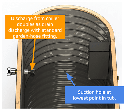 Ysdam Features image