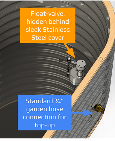 Ysdam Features image